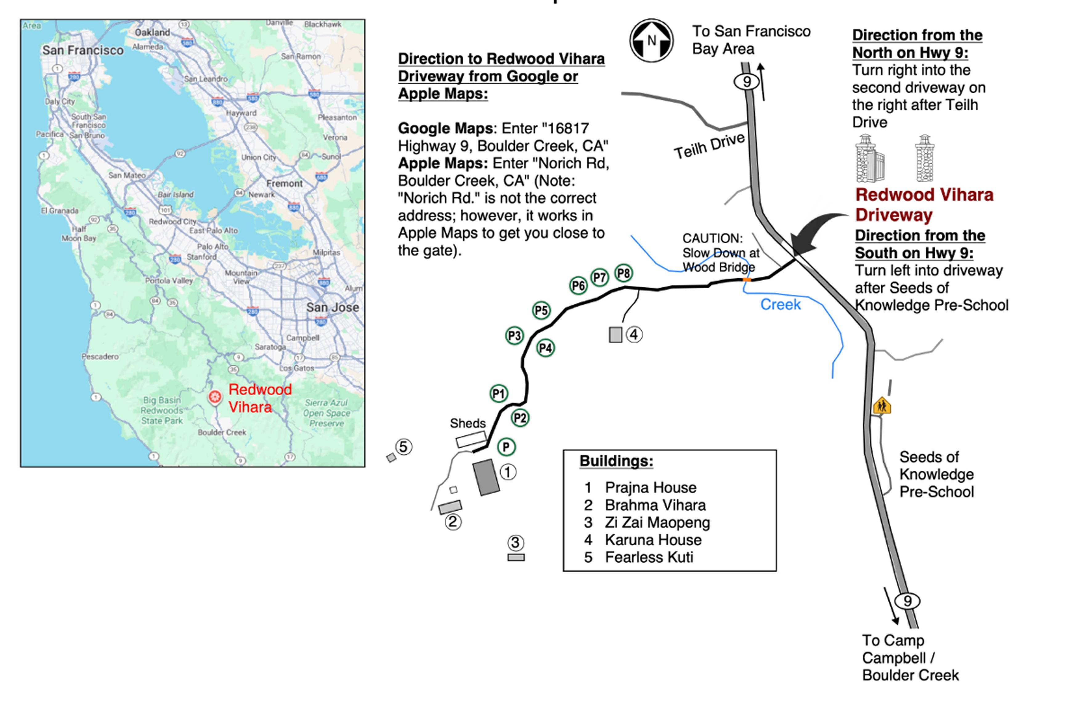Transport Directions